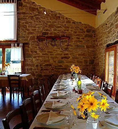 Alloggio per agriturismo La Cartiera Dei Benandanti